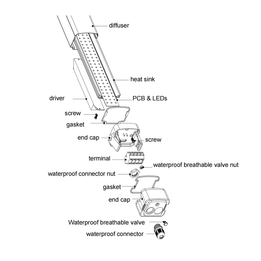 New LED tri-proof light housing