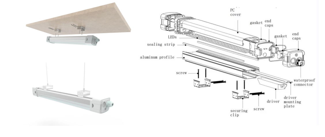 LED tri-proof lighting standard